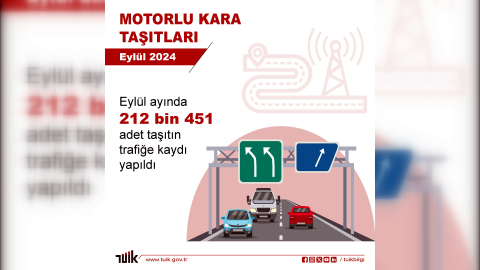 TÜİK: Eylülde trafiğe kaydı yapılan taşıt sayısı yüzde 0,5 arttı