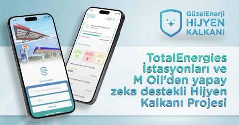 TotalEnergies İstasyonları ve M Oil’den yapay zeka destekli Hijyen Kalkanı Projesi